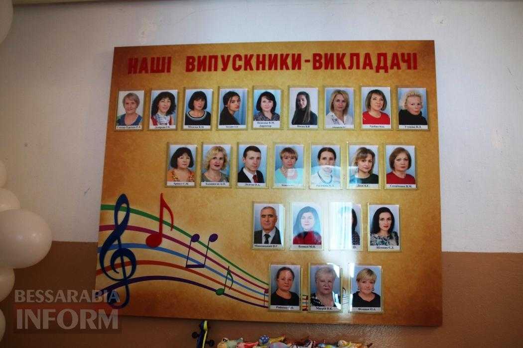 Болградська музична школа відзначила 65-річний шлях до сердець