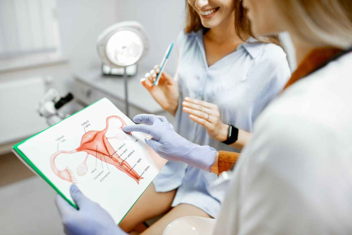 Гінекологія в AXEL Clinic